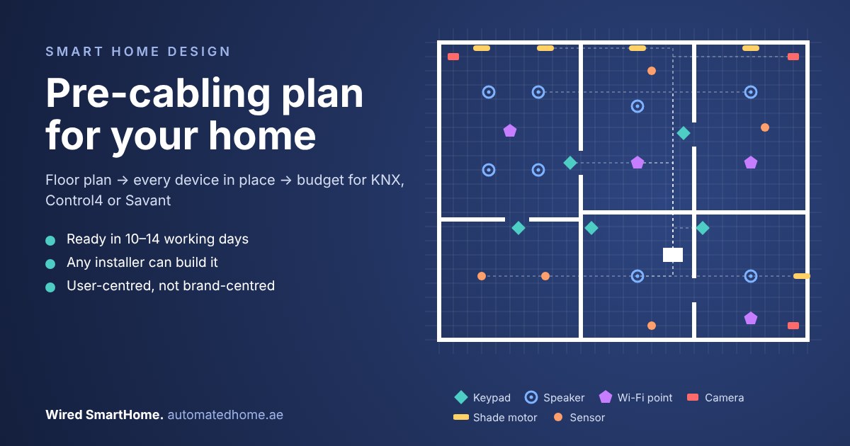 Smart home prewire plan illustration